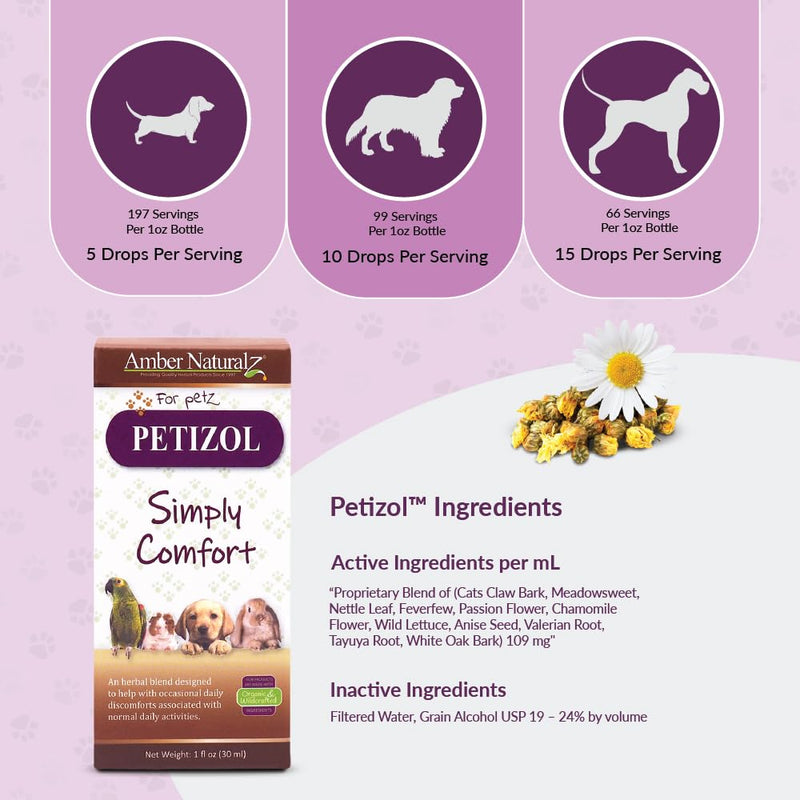 AMBER NATURALZ Petizol Simply Comfort Herbal Supplement for Dogs, Bird, Rabbit | Support for Occasional Discomforts and Normal Body Temperature | 1 Fluid Ounce Glass Bottle | Manufactured in The USA 1 Ounce - PawsPlanet Australia