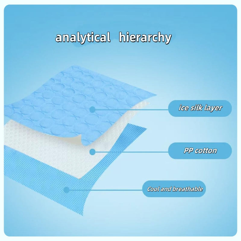 XL Dog Cooling Mat 39.37x27.56 Inches - Self Cooling Pad for Large Breeds, Portable Pet Cooling Pad for Crate & Outdoor Use, Durable Oxford Fabric (XL, Dogs & Cats) - PawsPlanet Australia