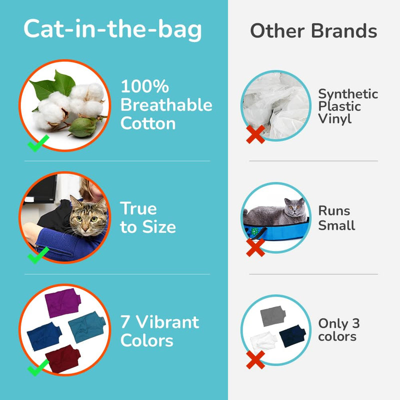 Cat-in-the-Bag Cozy Comfort Carrier - Small Charcoal Grey Cat Carrier Bag, Soft Cat Carrier and Cat Wrap for Nail Clipping, Vet Visits, Medication Administration, Dental Care, and Traveling Small (for cats under 10 lbs.) - PawsPlanet Australia