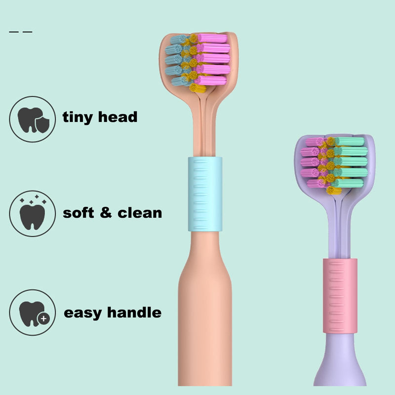 Three Sided Dog Toothbrush Kit, 2 Size Toothbrush for Adult Puppy with Small Soft Head, Pet Teeth Deep Clean Dense Brush, Small Dog Tooth Cleaning