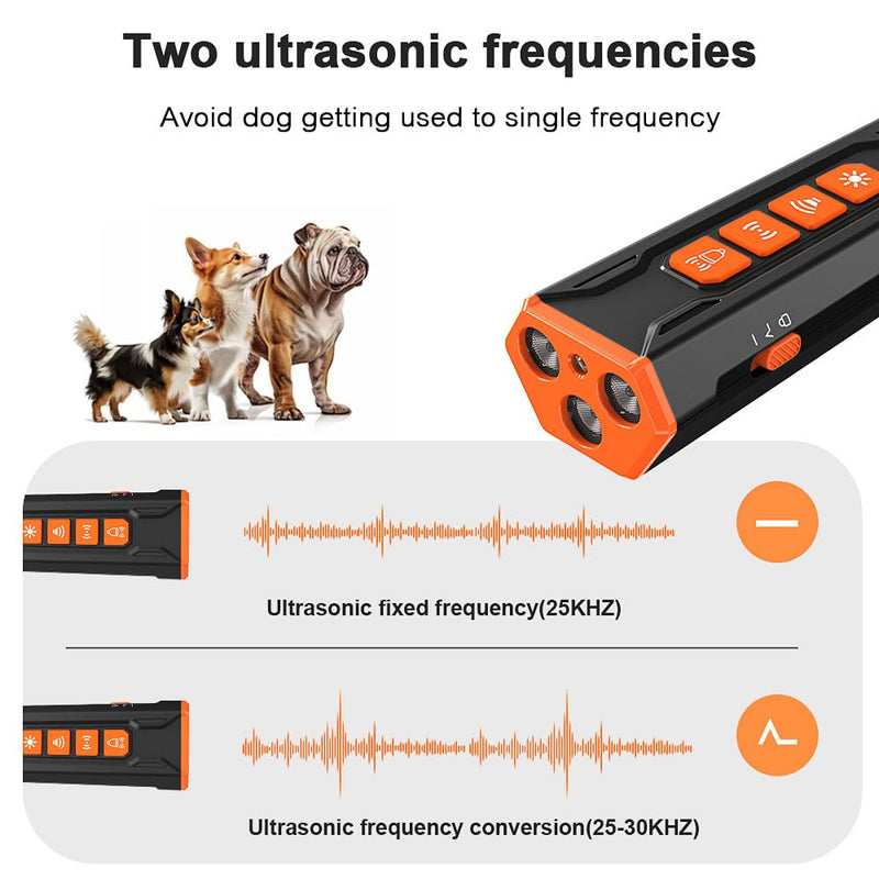 2025 Upgraded Dog Bark Deterrent Device - Anti Barking Devices for Dogs, Indoor Outdoor Use Rechargeable, Safe for Dogs & Humans, Portable No More Barks Ultrasonic Dog Training Device