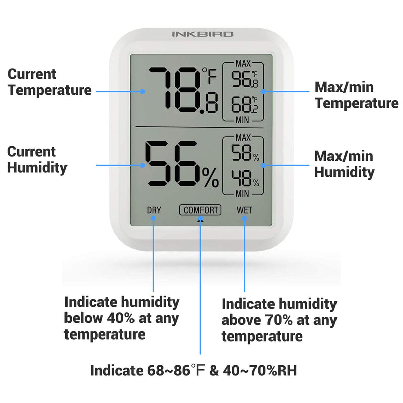 Inkbird IndoorI Thermometer Hygrometer, Max & Min Records for Reptiles, TH-20 Digital Room Thermometer Humidity Gauge with Temperature and Humidity Monitor for Guitar Ukulele Fridge - PawsPlanet Australia
