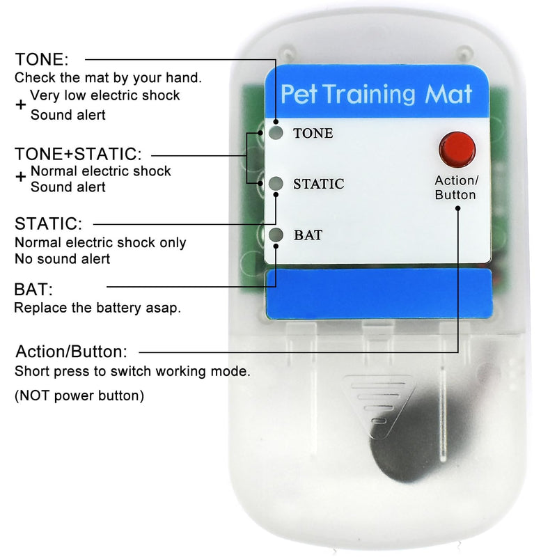 Electric Mat for Dogs Pet Training Shock Mat Pad for Dogs Cats Furniture Protector - 60 x 12 Inch - PawsPlanet Australia