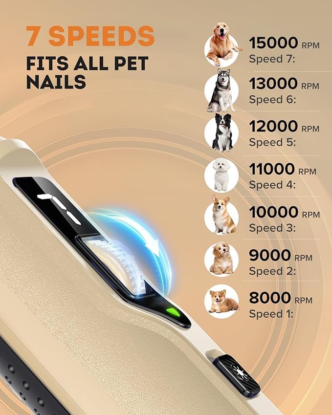7-Speed Dog Nail Grinder with LED Light – Ultra Quiet Electric Pet Nail Trimmer for Large Dogs & Cats – Professional Grooming Tool with Dust Collector, One-Hand Speed Control & Instant Stop Safety Milk White