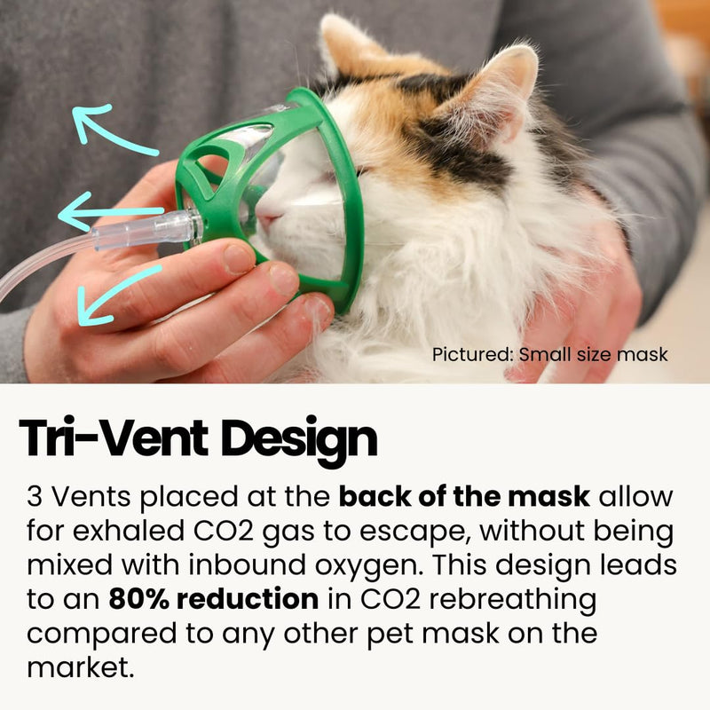 PureVent Pet Oxygen Mask - Dogs, Cats, and Other Pets - with 6 Feet of Oxygen Tubing - Used by Veterinarians… Small - for Cats, Kittens, & Puppies - PawsPlanet Australia