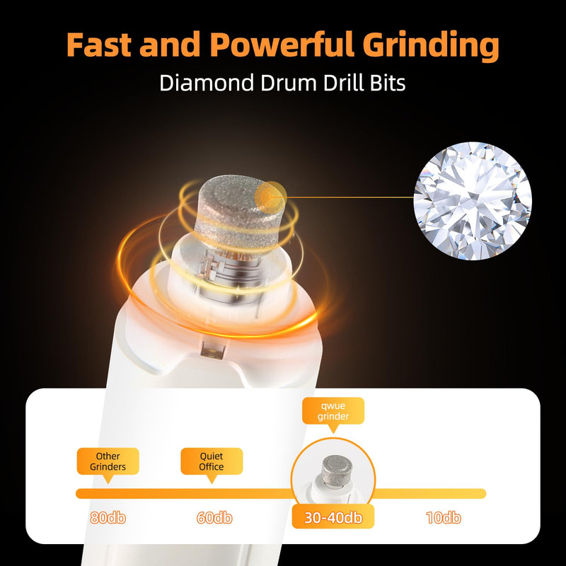 Dog Nail Grinder Powerful Rechargeable Electric Pet Nail Clippers Grooming & Smoothing for Large Medium Puppy and Cat, Dogs Nail File Cat Nail Trimmer-White - PawsPlanet Australia