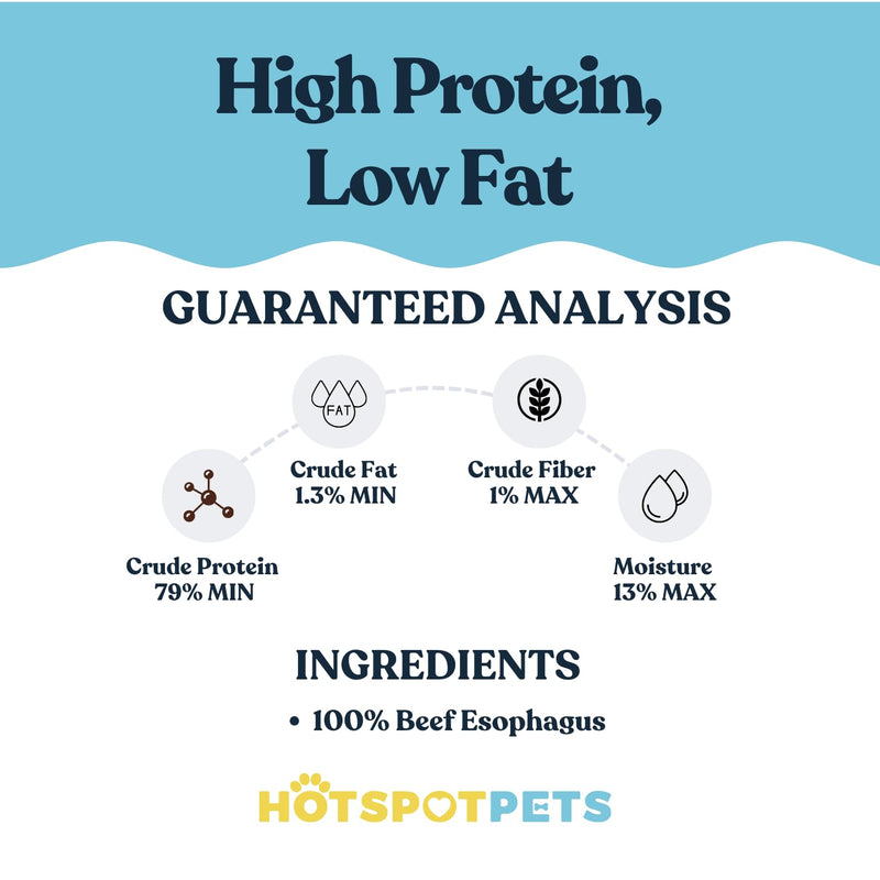 hotspot pets Beef Esophagus Dog Treats (6 INCHES) (1LB Bag) Grass Fed with No Added Hormone All Natural Jerky Dog Treats - Chews Rich in Glucosamine & Chondroitin for Joint Health 6 Inch - 1LB - PawsPlanet Australia