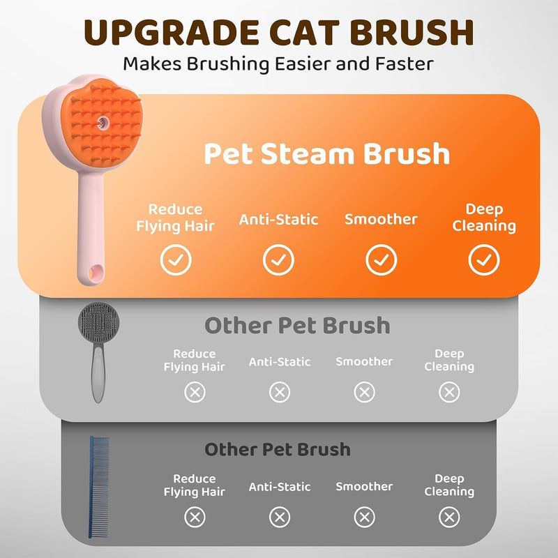 Steam Cat Brush, 6-in-1 Dog Brush Spritz Defur Comb with Pet Waterless Shampoo, Steamy Skin Friendly Deshedding Grooming Tool, Suitable for Shedding & Haired Pets, Pet Supplies Accessories, Pink Pink, Shampoo - PawsPlanet Australia