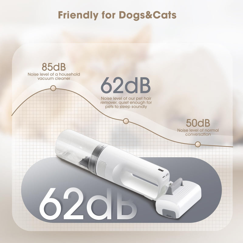 Pet Grooming Vacuum Kits-Dog&Cats Hair Remover Dematting Shedding, Cordless Handheld and Rechargeable Machine Friendly Noise with 9K Suction 300ml Dust Cup Travel/Household
