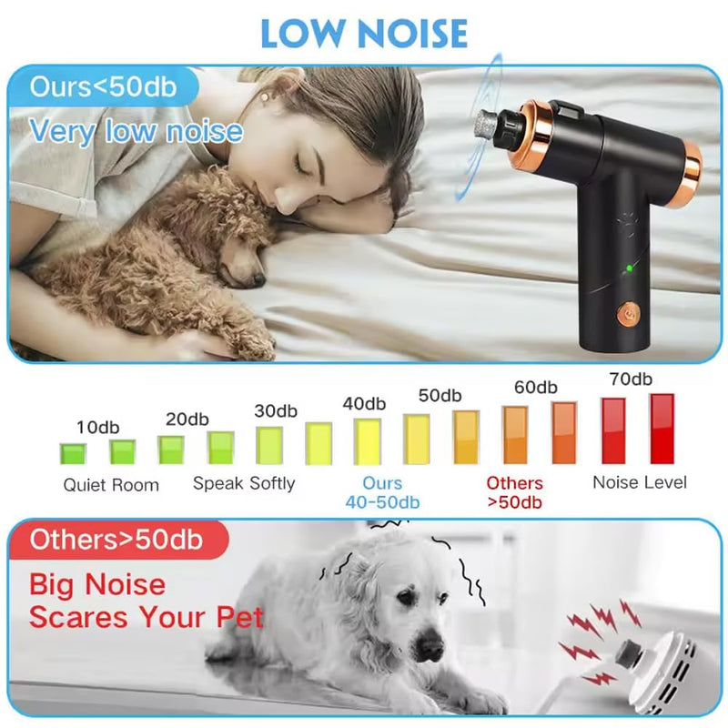 Dog Nail Grinder with LED light, Super Quiet Electric Pet Nail Trimmer, 2-Speed, Rechargeable Lithium Ion battery, for Small Medium Large Dogs & Cats Nail & Claw Grooming Nail Filer - PawsPlanet Australia