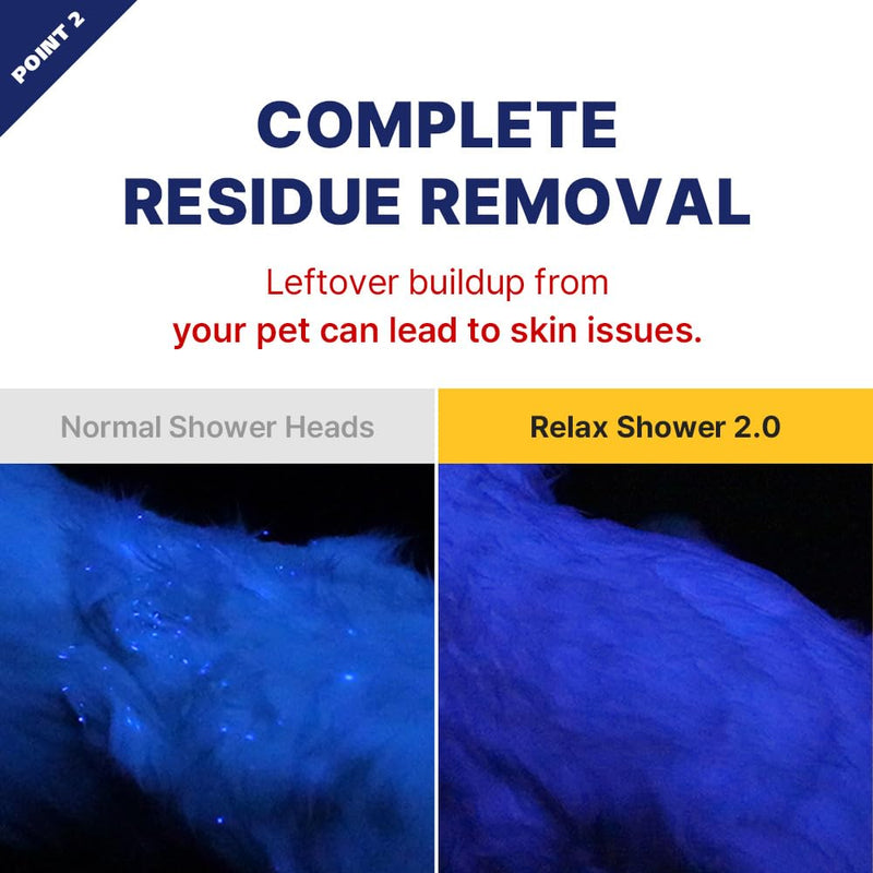 [PETHROOM] Pet Relaxing Grooming Brush Scrubber Shower Wash Head Attachment for Dogs and Cats Spa Washing and Bathing | Dog Cat Hair Deshedding Splash Shield | Massage Rubber Bath Tool - PawsPlanet Australia