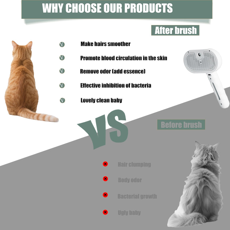 Cat Steam Brush, 3 - in - 1 Dog Brush for Shedding - Grooming Tool for Long & Short Hair Pets Cleaning & Massage, Rechargeable Spray Hair Removal Comb With Tube, Quiet Design ≤36dB (White) White - PawsPlanet Australia
