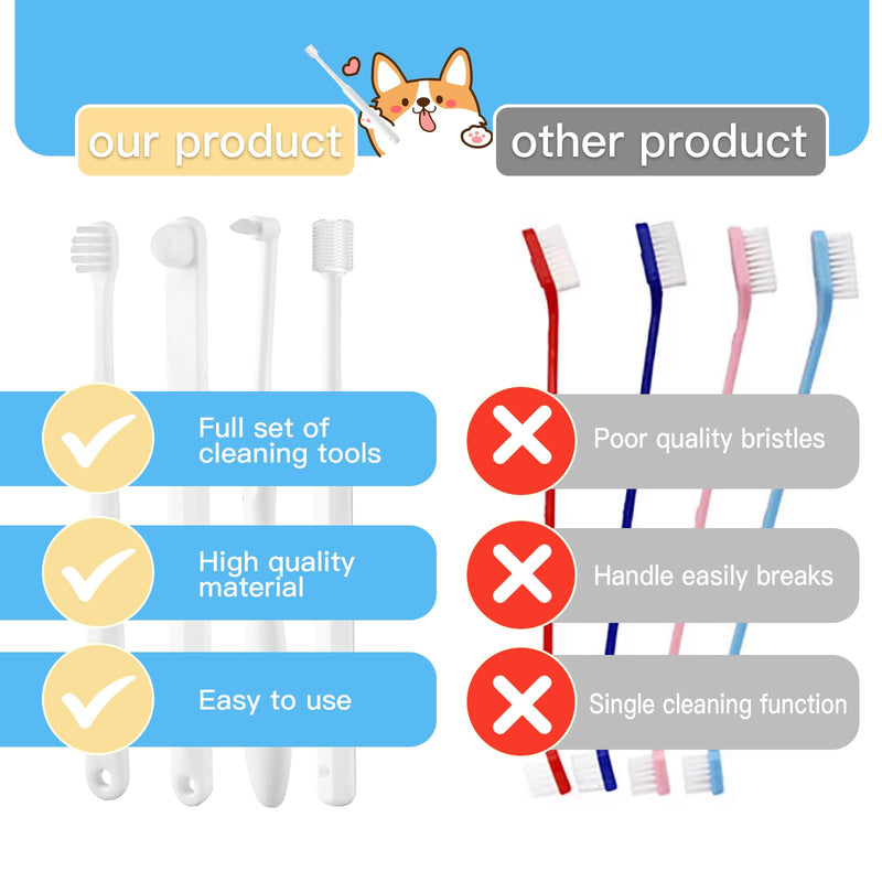 Dog Toothbrush Brushing Kit, Cat Tooth brushing Kit, Suitable for All Cats and Dogs Dental Care. White, Soft Bristles, Pet Toothbrush Kit Meets All Cleaning Needs, Multi-Functional Dental Cleaning - PawsPlanet Australia