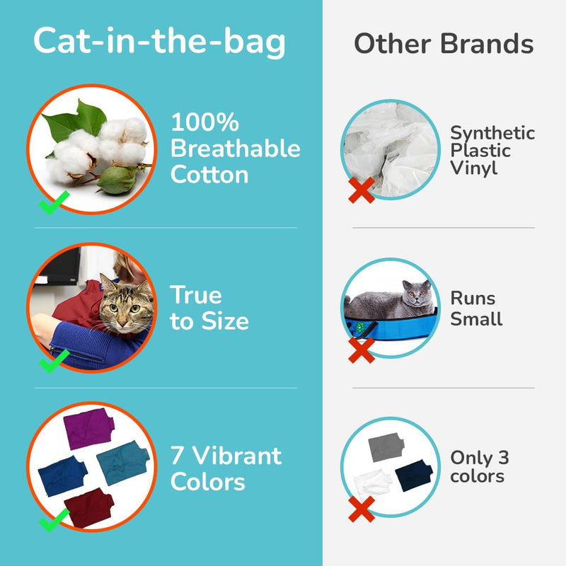 Cat-in-the-Bag Cozy Comfort Carrier - Large Red Cat Carrier Soft and Pet Carrier for Nail Trimming, Vet Visits, Medication Administration, Dental Care, and Travel Large – 10 lbs. and up. - PawsPlanet Australia