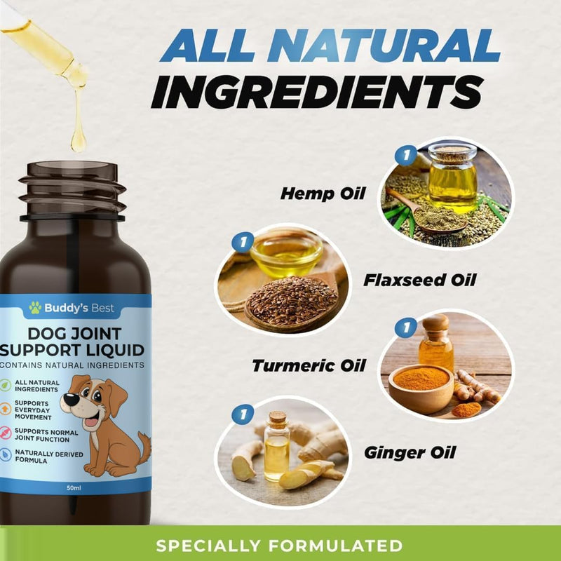 Dog Pain Relief Liquid - Natural, Fast-Acting Formula for Joint Pain and Inflammation, Made with Organic Ingredients, Safe for All Breeds - PawsPlanet Australia