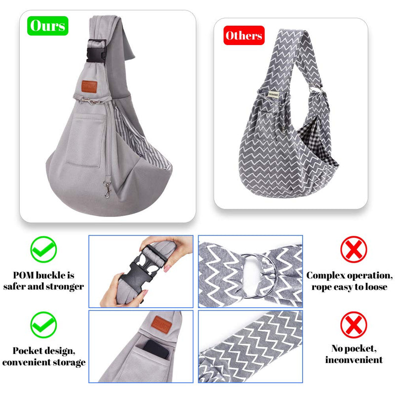 FDJASGY Small Dog Sling Cat Carrier Adjustable Strap Hands Free Reversible Pet Puppy Travel Bag Backpack for Outdoor Travel Grey - PawsPlanet Australia