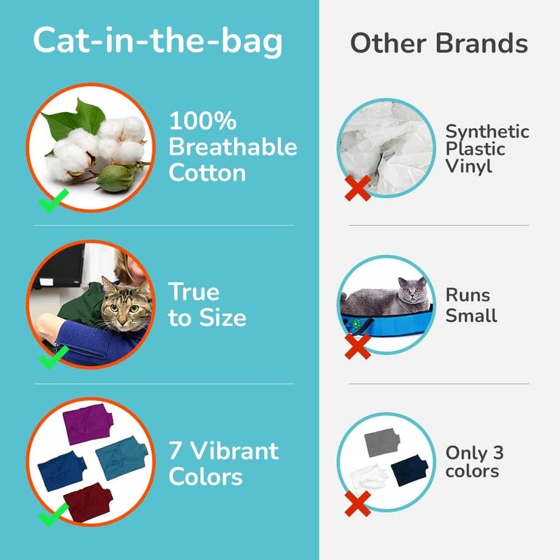 Cat-in-the-Bag Cozy Comfort Carrier - Large Green Pet Carrier and Cat Carrier Soft for Cutting Nails, Vet Visits, Medication Administration, Dental Care, & Travel Large – 10 lbs. and up.