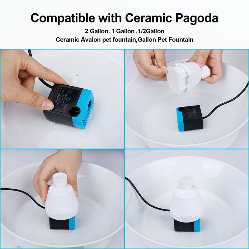 SanKlev Filter Housing Replacement Compatible with Drinkwell Seascape, Pagoda, 2 Gallon, 1 Gallon, 1/2 Gallon, Avalon, Sedona, Butterfly Creekside & Seaside Pet Fountains - PawsPlanet Australia