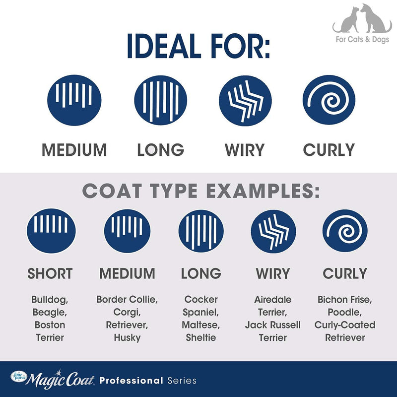 Four Paws Slicker Brush Shedding Blade Medium - PawsPlanet Australia