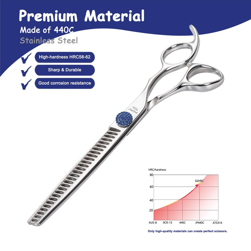 7.5'' Dog Grooming Scissors CNC 440C Blades Sharp and Durable Polished Chunker Dog Shears with Blue Diamond Adustable Screws Easy to Use for Groomer and Home User Chunker Scissors 7.5'' - PawsPlanet Australia