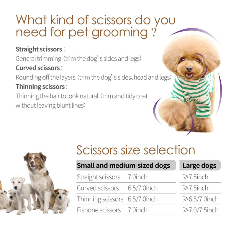 Straight Dog Grooming Scissors 8.0'' Professional Pet Grooming Shears for Thick Coat Medium Large Dog Cat (8.0 In, Straight) 8.0 inch - PawsPlanet Australia