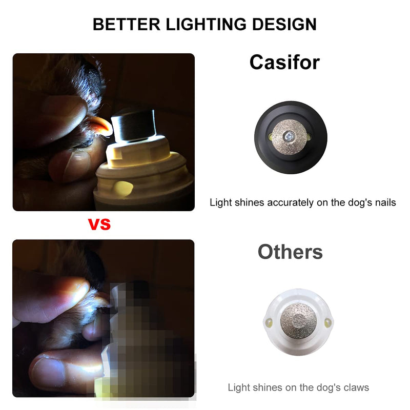 Dog Nail Grinder 10h Working Time Powerful Professional Quiet Electric Pet Nail Trimmer Stepless Speed Regulation Painless Nail File for Large Medium Small Dogs and Cats Black with LED - PawsPlanet Australia