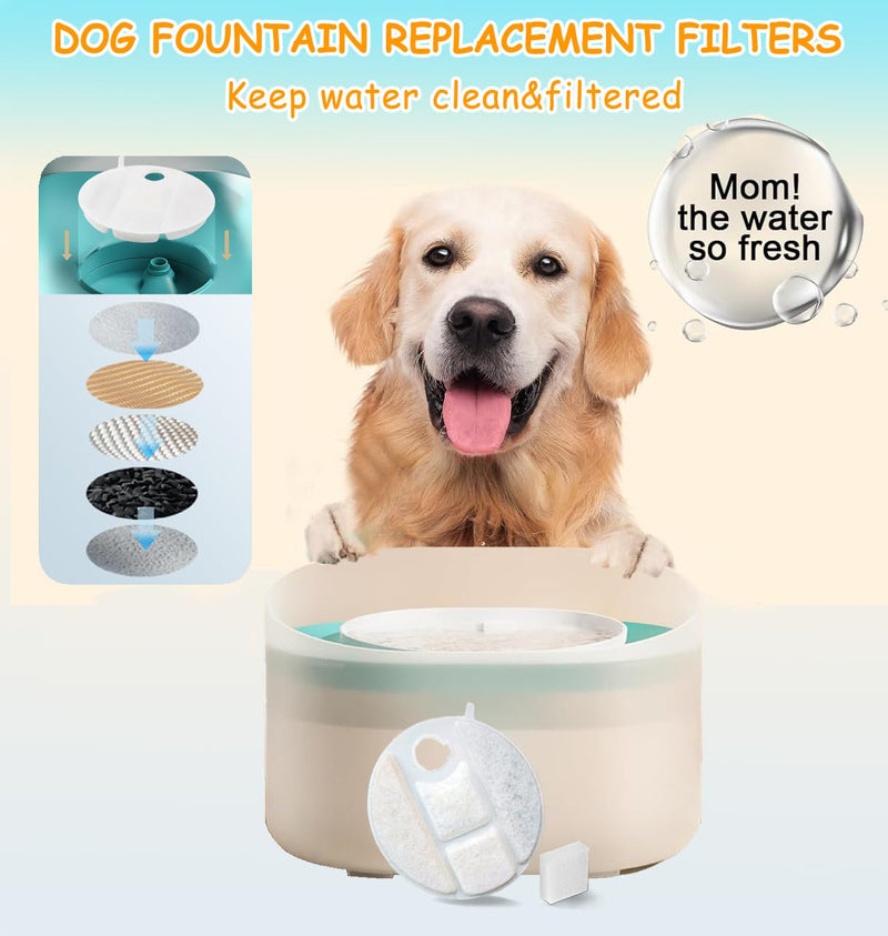 20 Pack Dog Water Fountain Replacement Filters for Petlibro Capsule Dog Fountain PLWF008,Pet Water Fountain Filter with Replacement Pre-Filter Pump Sponges with 1 Hard Brush. 20