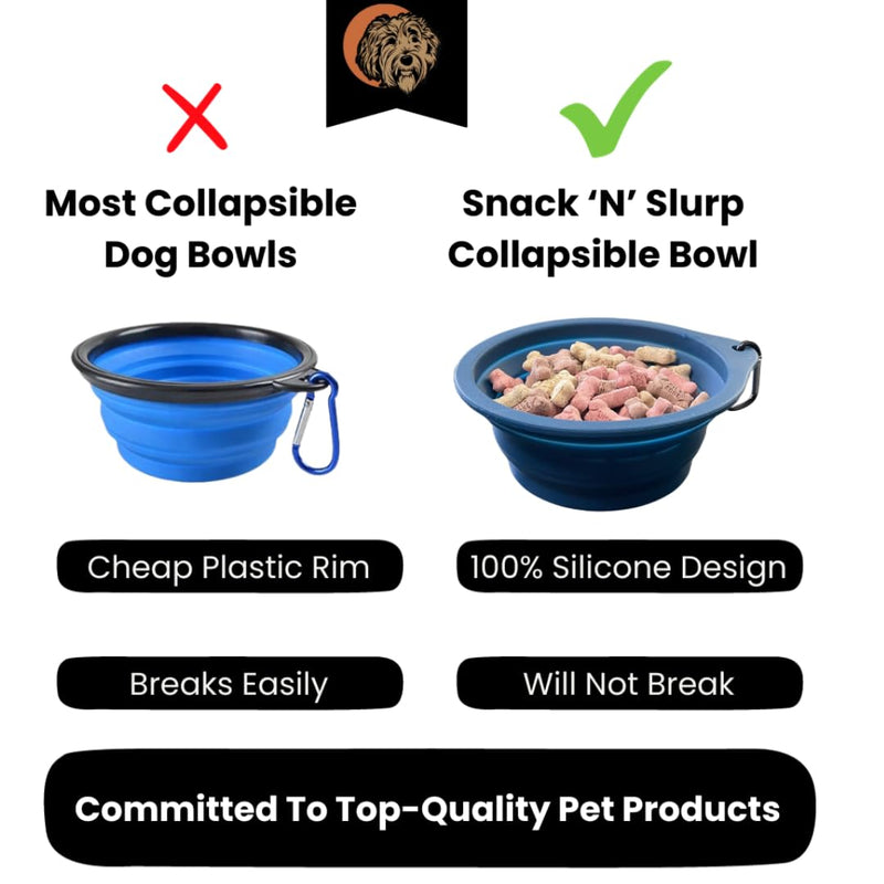 Tito's Closet Dog Food and Water Bowl Set - 2 Pack Dog Travel Bowls with Dog Food Bowl Slow Feed and Water Bowl, Rimless Design, Silicone Slow Feeder and Water Bowl, Dog Travel Bowl, 20 Ounces - Blue - PawsPlanet Australia