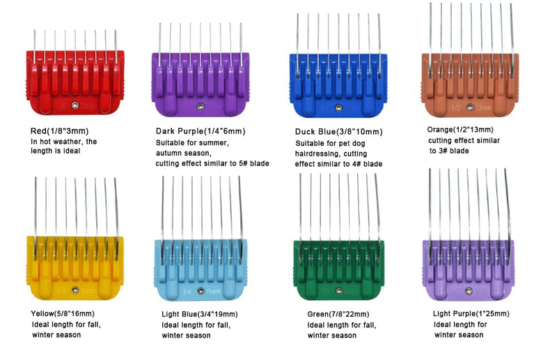Animal Stainless Steel Attachment 8 Colors Guide Comb Set from 1/8 Inch to 1 Inch(3-25mm),Compatible with Andis, Oster A5, Wahl KM10 Series Clipper Detachable Blade(Only fit for 15# 10# 30# blade) 8 PACK - PawsPlanet Australia
