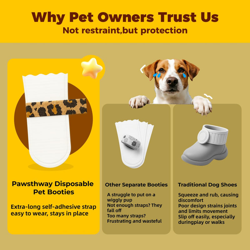 Disposable Dog Booties for Dogs & Cats, Waterproof & Breathable Paw Protectors with Integrated Medical-Grade Self-Adhesive Bandage – Easy On/Off, Prevent Licking & Wound Recovery, 20 Pack (Medium) M (17-33 lbs) - PawsPlanet Australia