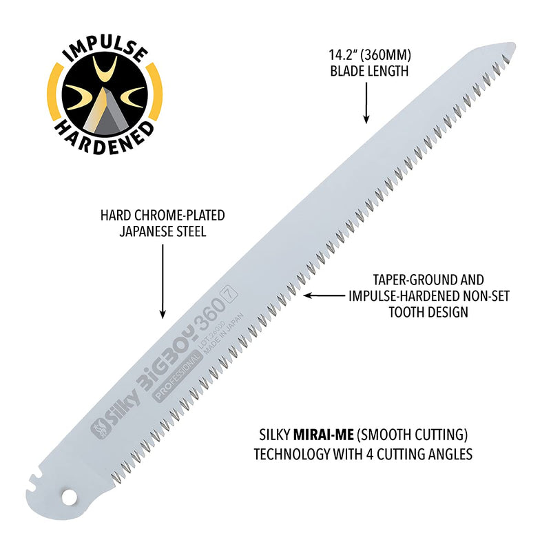 Silky Replacement Blade Only BIGBOY 360mm Large Teeth (355-36) - PawsPlanet Australia