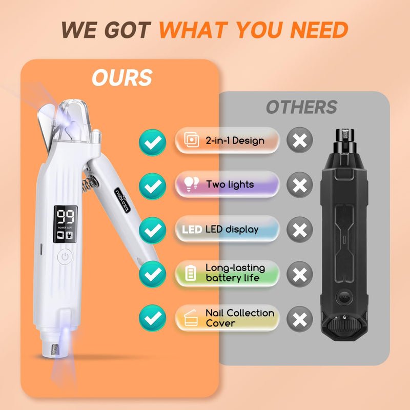 Nobleza 2 in 1 Small Dog Nails Clippers Puppy Nail Grinders, Puppy Claw Clipper Grinder Cutter-Dust-Proof Case, LED Screen, 2 Lights Pet Electric Nail Trimmer File for Small Dogs Rechargeable