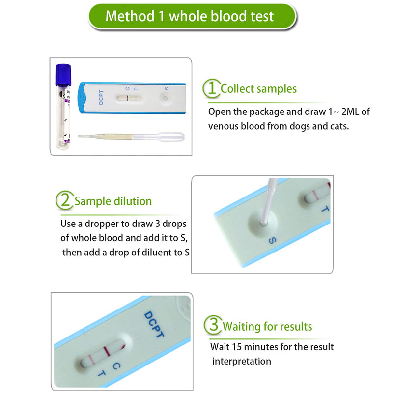 Pet Dog Pregnancy Pregnant Test Paper Strip,Fast and Accurate Detection includes All Required Accessories,for Dog Cat Veterinaria Disposable Pet Clinic Equipment (3PCS)