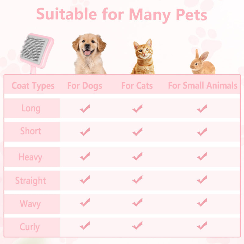 Dog Brush Cat Brush, Cat Grooming Comb Self Cleaning Pet Hair Comb with Button Dog Grooming Tool for Small, Medium & Large Pet Shedding Massage Clean (Pink) Pink
