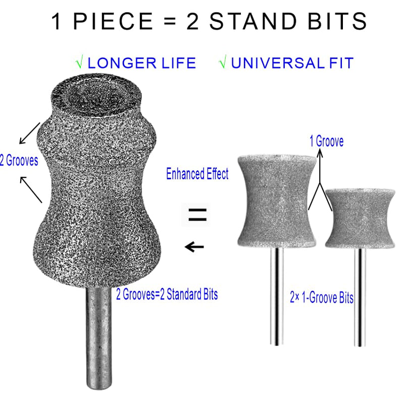 Painless for Dremel Dog Nail Grinder Attachment Replacement Heads - Diamond Bit Refill Tips Fit Dremel 7760 & 7350, Smooth Grinder Tool Accessories for Small/Medium/Large Dog/Cat Thick Nail Grinding Diamond Replacement Bit-80#Grit - PawsPlanet Australia