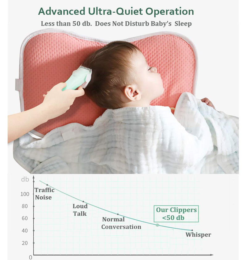 Baby Hair Clippers - Ultra Quiet Electric Hair Trimmer, Cordless Rechargeable Waterproof Haircut Kit for Kids Infants & Adult.