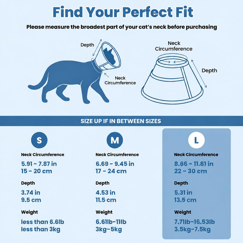 Avont Adjustable Cat Cone Collar, Alternative Anti-Lick E-Collar, Protective Recovery Elizabethan Cone After Surgery Recovery & Skin Protection for Kittens Puppy Small Dog to Stop Licking -Blue(L)