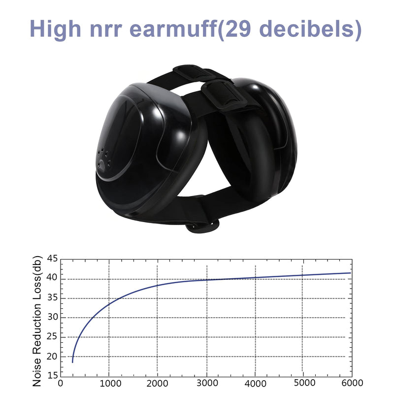 Dog Ear Muffs, Dog Earmuffs Noise Protection, 29dB NRR Noise Canceling Ear Muffs for Dog, Dogs Headphones Medium Black - PawsPlanet Australia