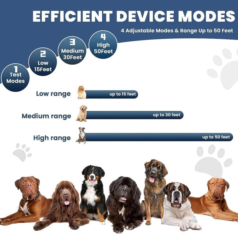 Anti Barking Devices?Anti Barking Device for Dogs Long Range 50ft (270°)?3 Modes Ultrasonic Bark Box?Dog Barking Deterrent Devices?Bark Box?Barking Control Devices for Dog Training in Outdoor/Indoor Black