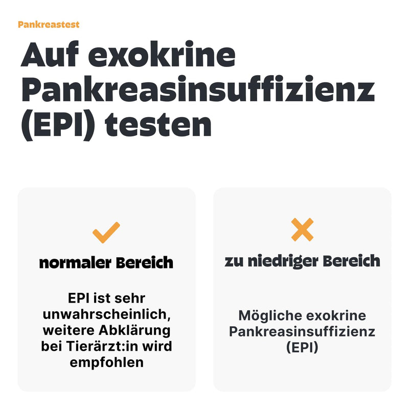 PEZZ Dog Pancreatic Test | Check the Function of the Pancreas at Home | Measures Pancreatic Elastase 1 for Detection of EPI | Result as Laboratory Results in 24 Hours | Includes Free Laboratory