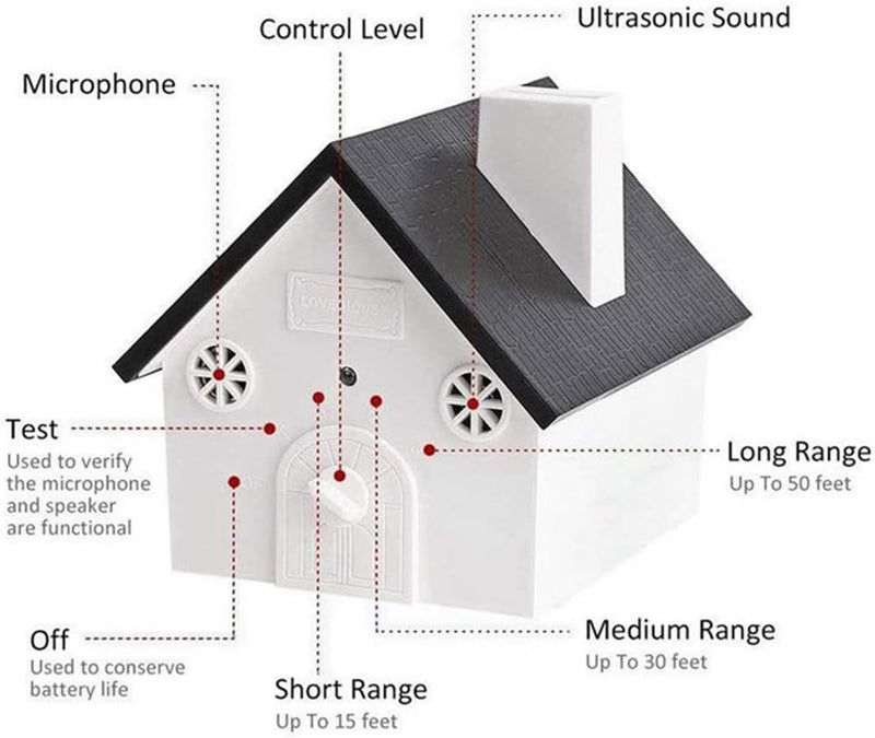 Anti Barking Device for Dogs, Ultrasonic Dog Bark Deterrent Devices Safe for Dogs, Dog Barking Control Devices Up to 50 Ft Range Dog Training & Behavior Aids, Anti Barking Device for Dogs Indoor - PawsPlanet Australia