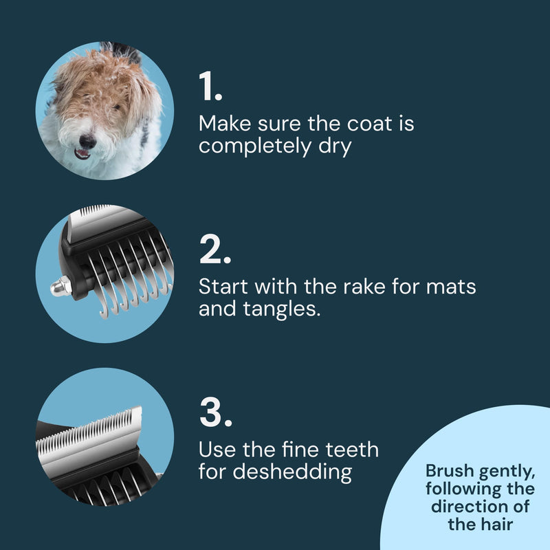 MalsiPree Pet Grooming Brush and Undercoat Rake for Dogs and Cats, 2-in-1 Pink Deshedding & Dematting Tool for Mats & Tangles - Pet Dematting Brush - PawsPlanet Australia