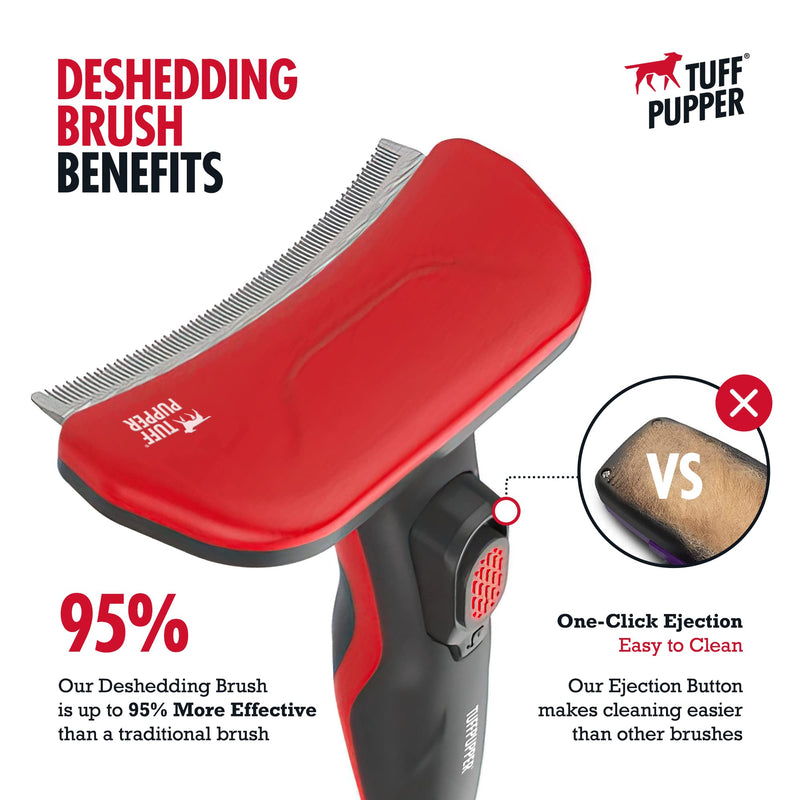 Tuff Pupper Self Cleaning Slicker Brush For Dogs & Cats | One Button Auto Clean | The Ultimate Pet Brush for Removing Loose Fur | Reduces Shedding by up to 95% Deshedding Tool for Long & Short Hair - PawsPlanet Australia