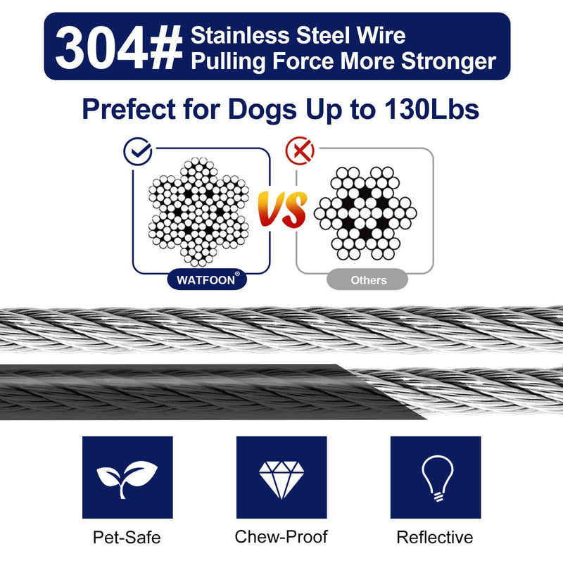 Dog Leads for Yard 20ft 25ft 30ft 35ft 40ft 45ft 50ft 55ft 65ft 100ft Dog Tie Out Cable Runner Steel Tieout Heavy Duty Tether Chew Proof Long Dog Chains for Outside, Camping, Park (55ft-Black) 55ft-Black - PawsPlanet Australia