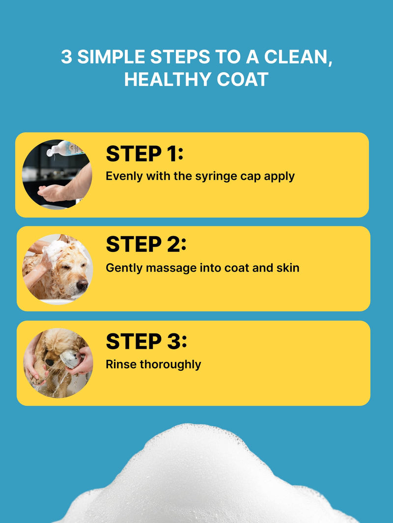 Aromatic Cat & Dog Shampoo with Floral-Fruity Aroma | Dog & Cat Shampoo with Reduced Acidity of pH 5.5 | Suitable for Puppies and Kittens as well | For Shiny Long-Hair | 250 ml Aroma shampoo (floral-fruity scent) - PawsPlanet Australia