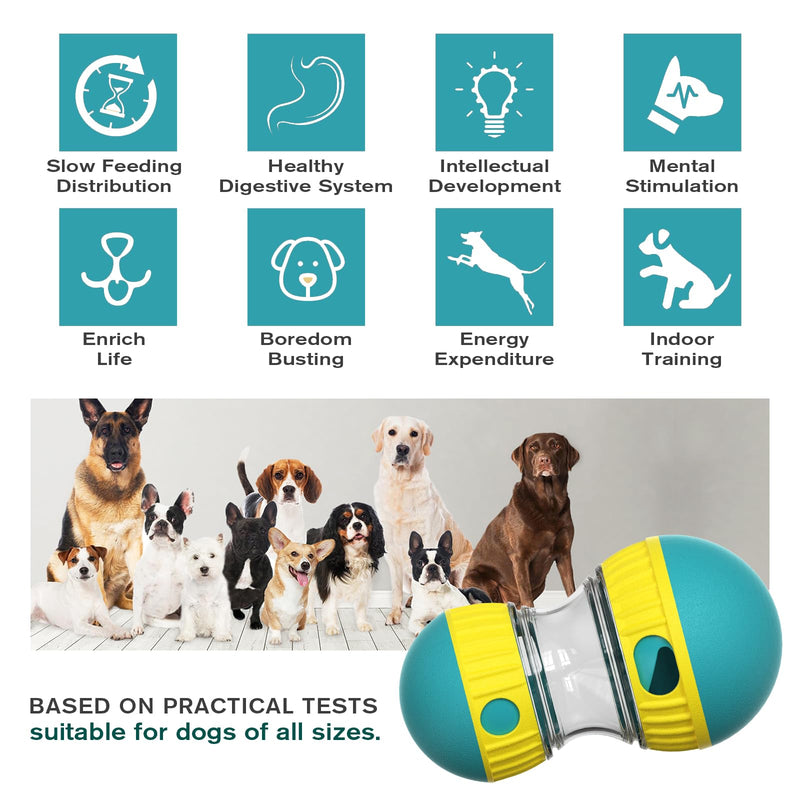 Dog Puzzle Toys,Adjustable Slow Feeder Dog Bowls,Rolling Treat Dispensing Dog Toys for Brain Stimulation,Interactive Dog Toys for Boredom and Keep Them Busy (Blue) Blue - PawsPlanet Australia