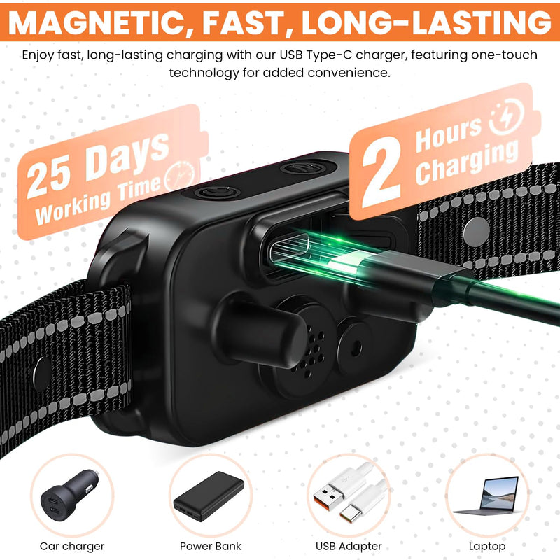 SPEAKY Bark Collar – No Shock Device for Small, Medium & Large Dogs – 8 Sensitivity Levels – Beep & Vibration – Smart Detection – USB-C Rechargeable – IPX7 Waterproof - PawsPlanet Australia