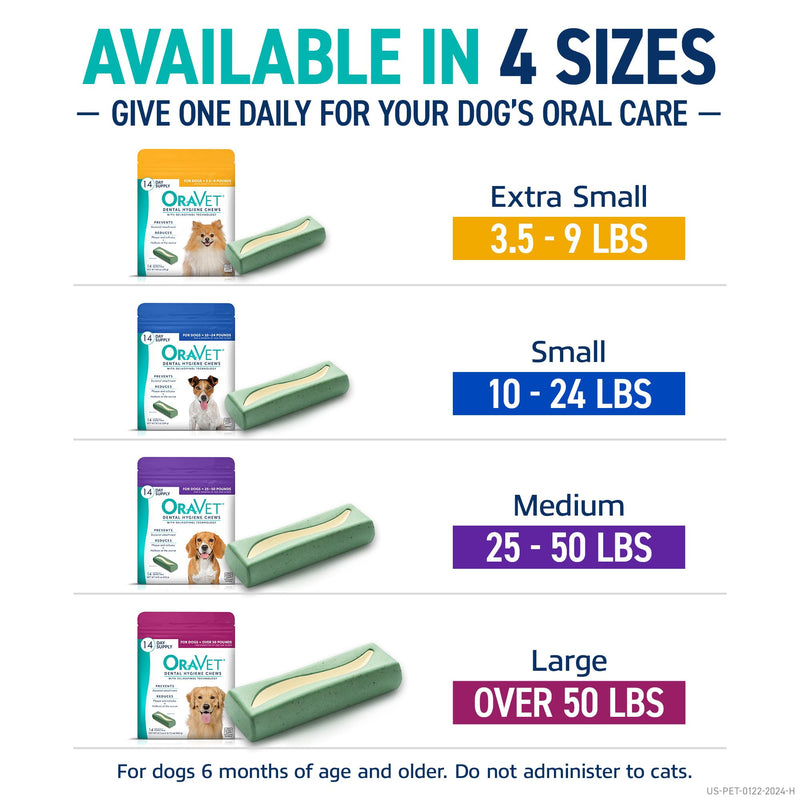 ORAVET Dental Chews for Dogs, Oral Care and Hygiene Chews (Small Dogs, 10-24 lbs.) Blue Pouch, 30 Count 1 Count (Pack of 30)