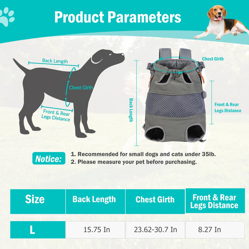 Dog Carrier Backpack - Legs Out Front - Facing Pet Carrier Backpack for Small Medium Large Dogs, Airline Approved Handsa - Canvas Mesh Free Cat Travel Bag Grey New - PawsPlanet Australia