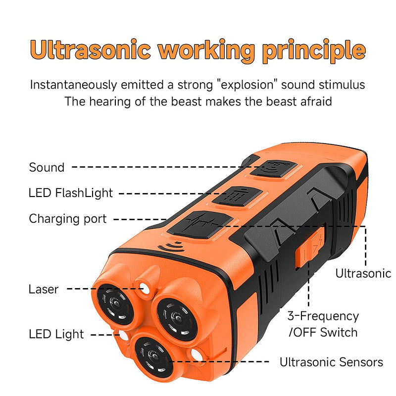 Advanced Dog Bark Deterrent Device – 3X Ultrasonic Emitters for Effective Bark Control - PawsPlanet Australia